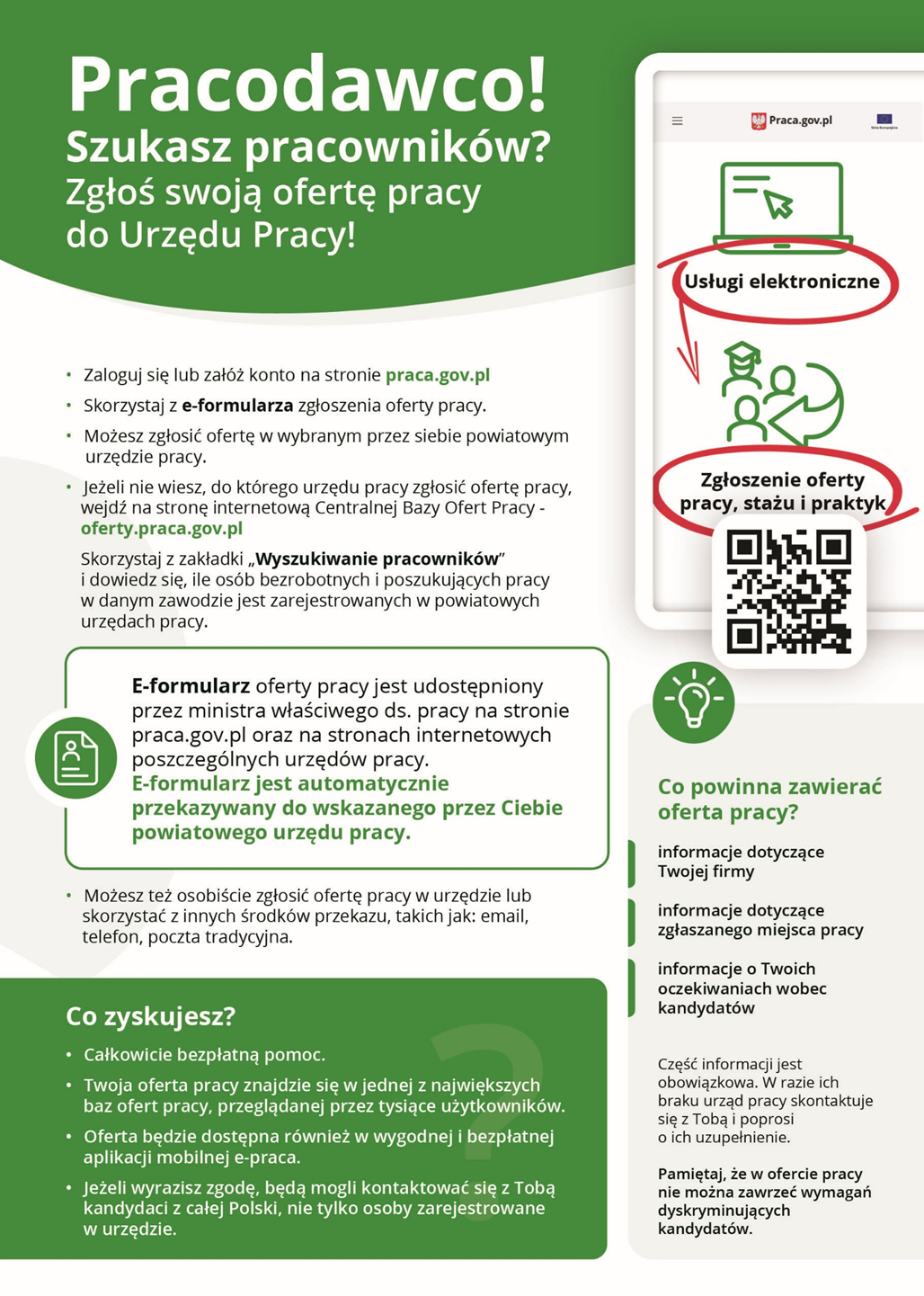 Infografika w kolorze biało-zielonym dot. zgłaszania ofert pracy do Urzędu Pracy.